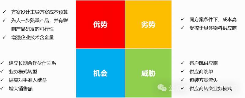 640_wx_fmt=png&from=appmsg&watermark=1&tp=webp&wxfrom=5&wx_lazy=1 (1)